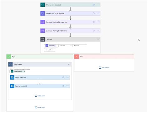 Step 3: You will need to specify when you want to start the flow by editing Starting boxes, and set the flow's Recurrence by editing Repeat every box then select <b>Create</b>. . Power automate create sharepoint calendar event